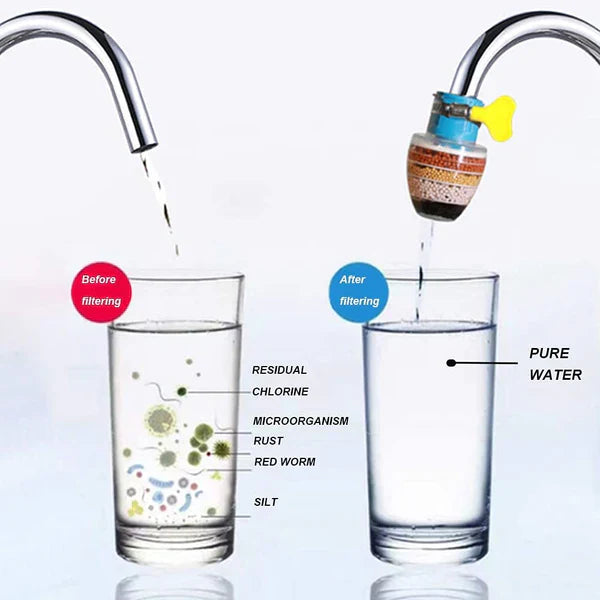 6-Layer Water Purifier Filter Faucet (Free Home Delivery)
